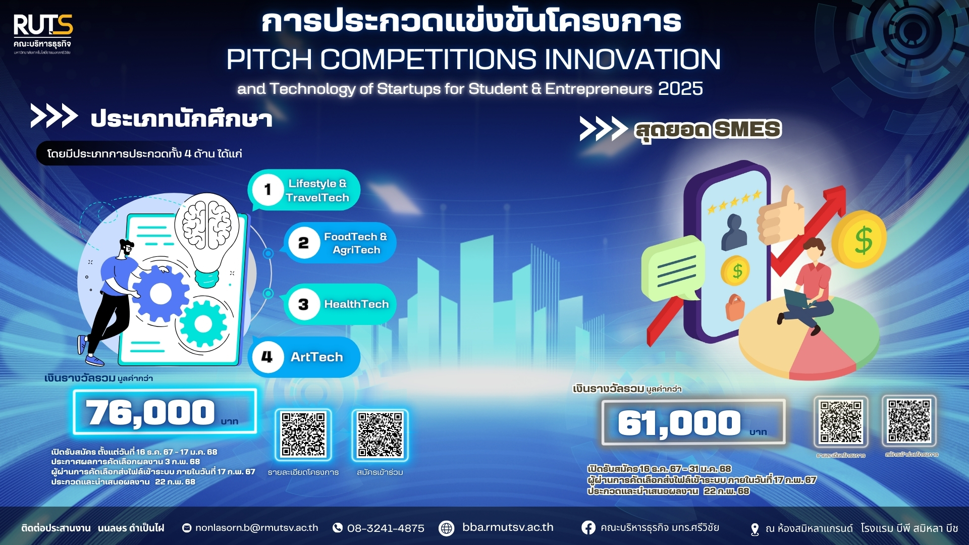 โครงการ Pitch Competitions