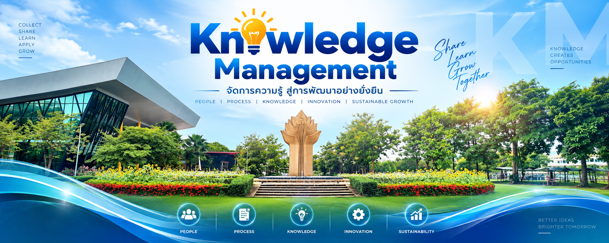 Knowledge Management